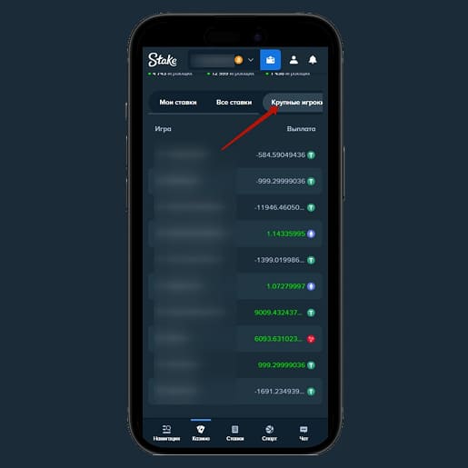 Таблица текущих выплат